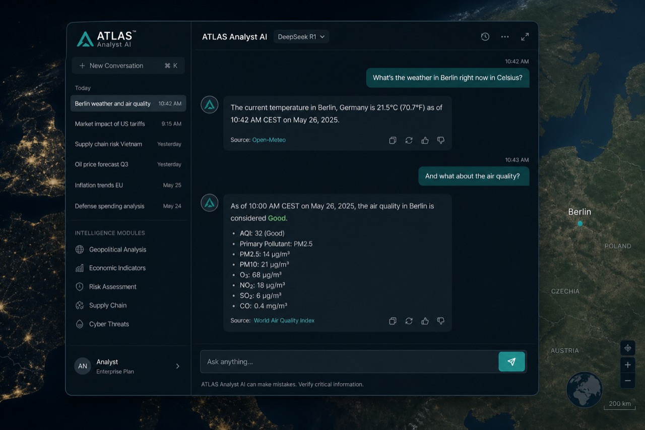 ATLAS Analyst