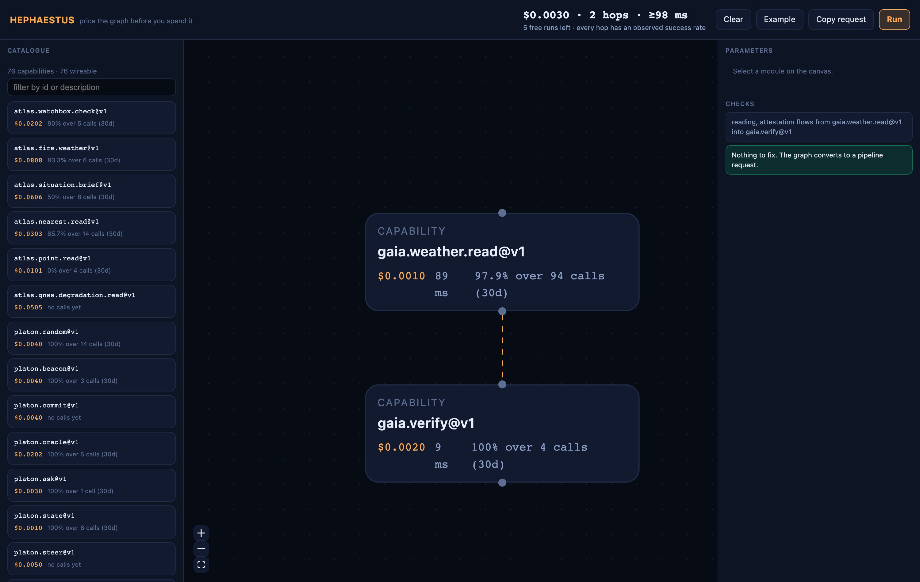 HEPHAESTUS studio: two-hop graph with priced estimate in the header