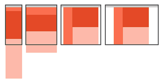 Layout Shifter