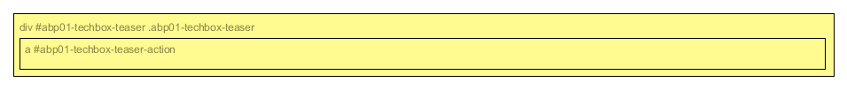 WP-Trip-Summary top-teaser structure