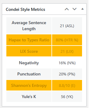 Dashboard - style metrics on post editor page