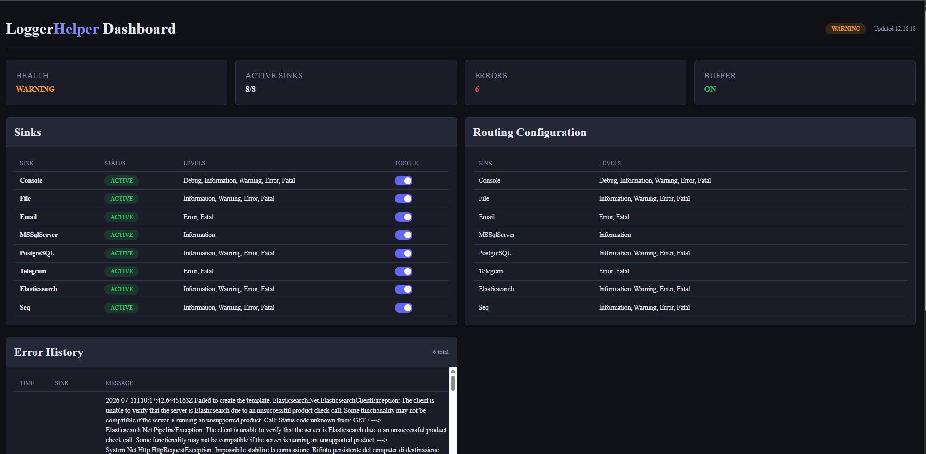 LoggerHelper Dashboard Preview