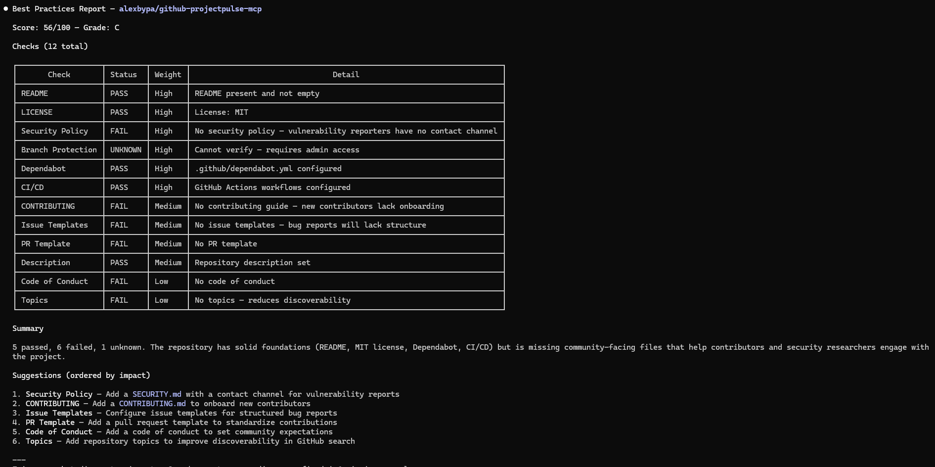 check_best_practices