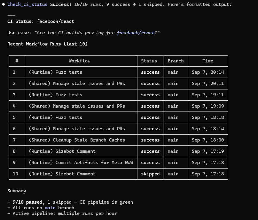 check_ci_status