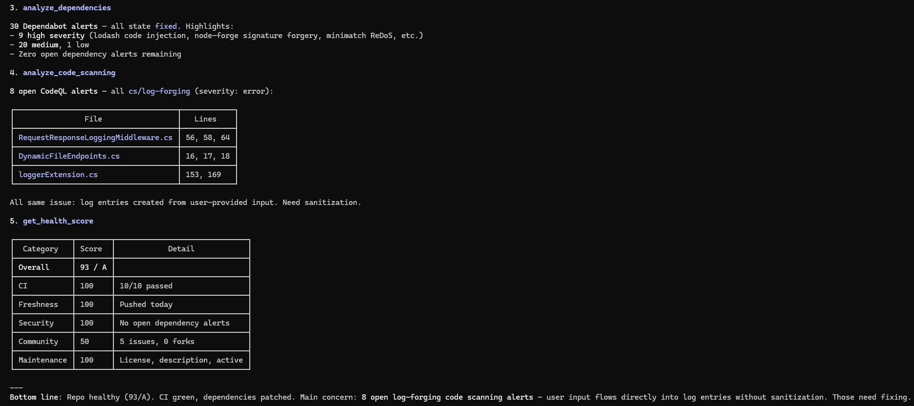 Code Scanning Example