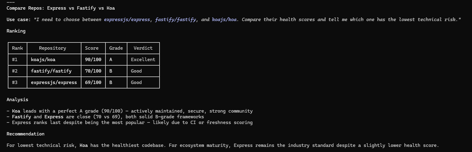 compare_repos