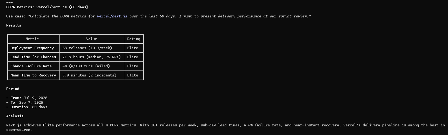 get_dora_metrics