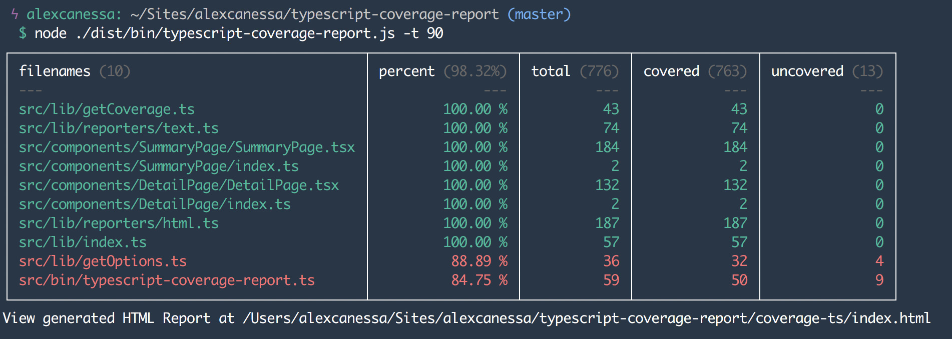 typescript-coverage-report