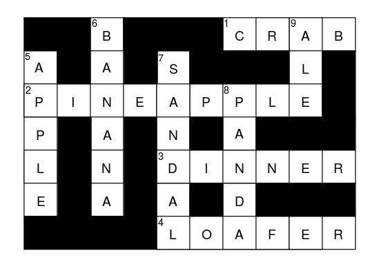 51 Yellow Fruit Crossword Clue - Daily Crossword Clue
