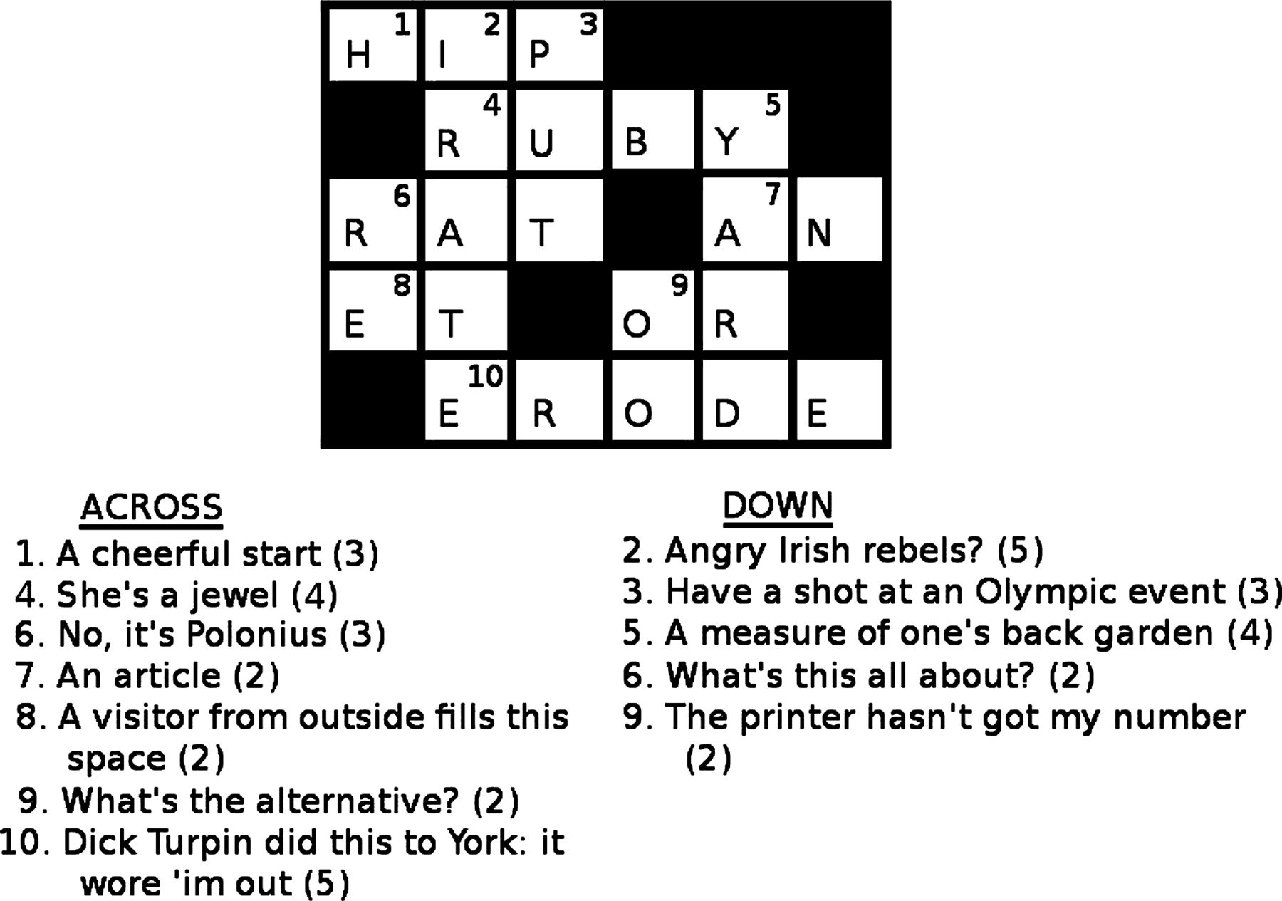 Admonishment Crossword Clue