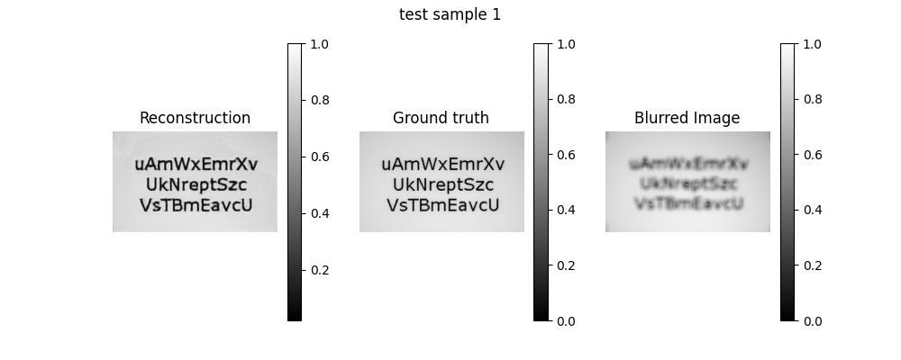 Example for step 5 (test data)