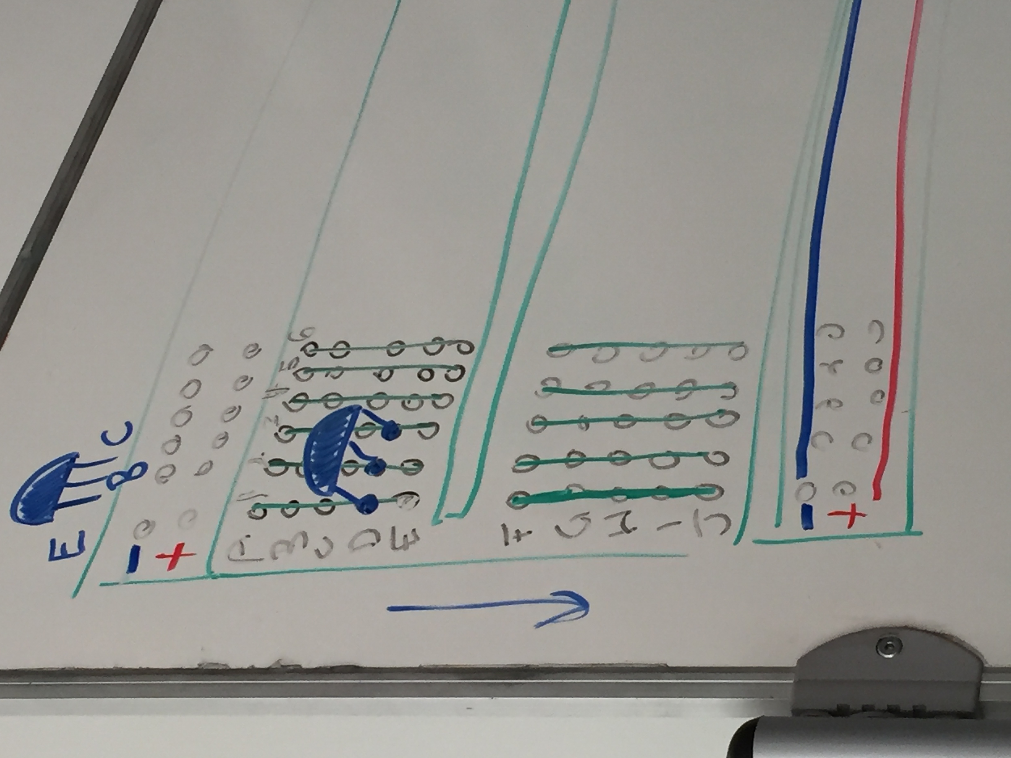 Breadboard on a white board.