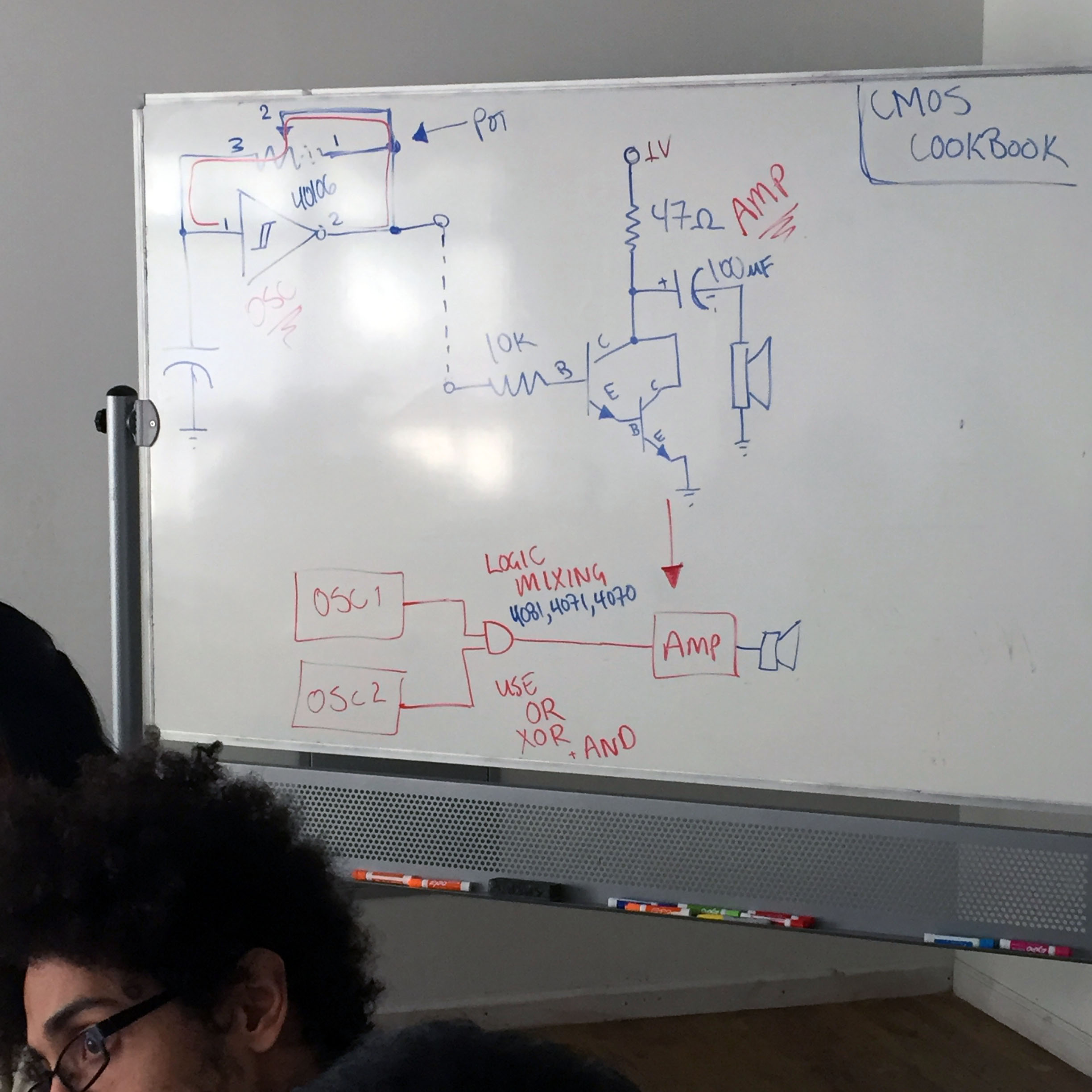 Electronics whiteboard