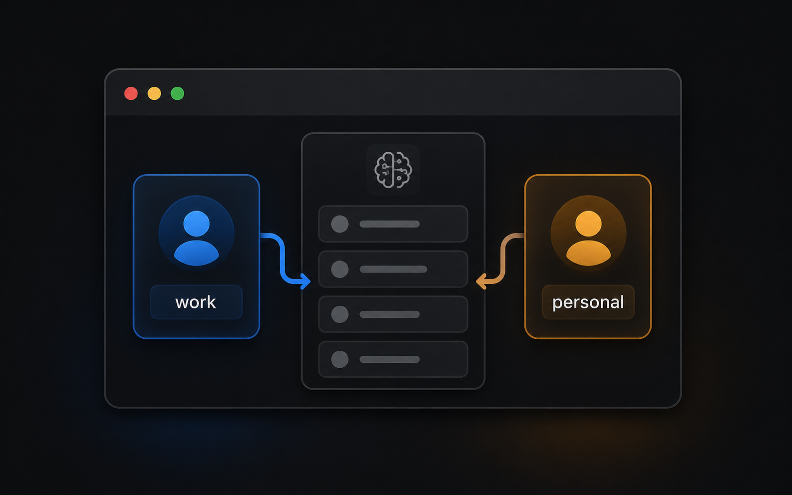 pi-sub-aliases screenshot 1