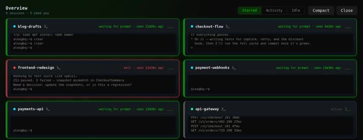 Superterm Overview showing agent sessions, attention states, and a question awaiting input