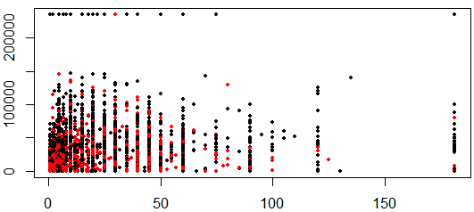 scatter-plot-2.png