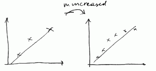 learning-curves-lin.png