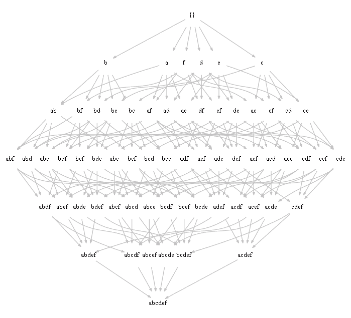 language-lattice.png