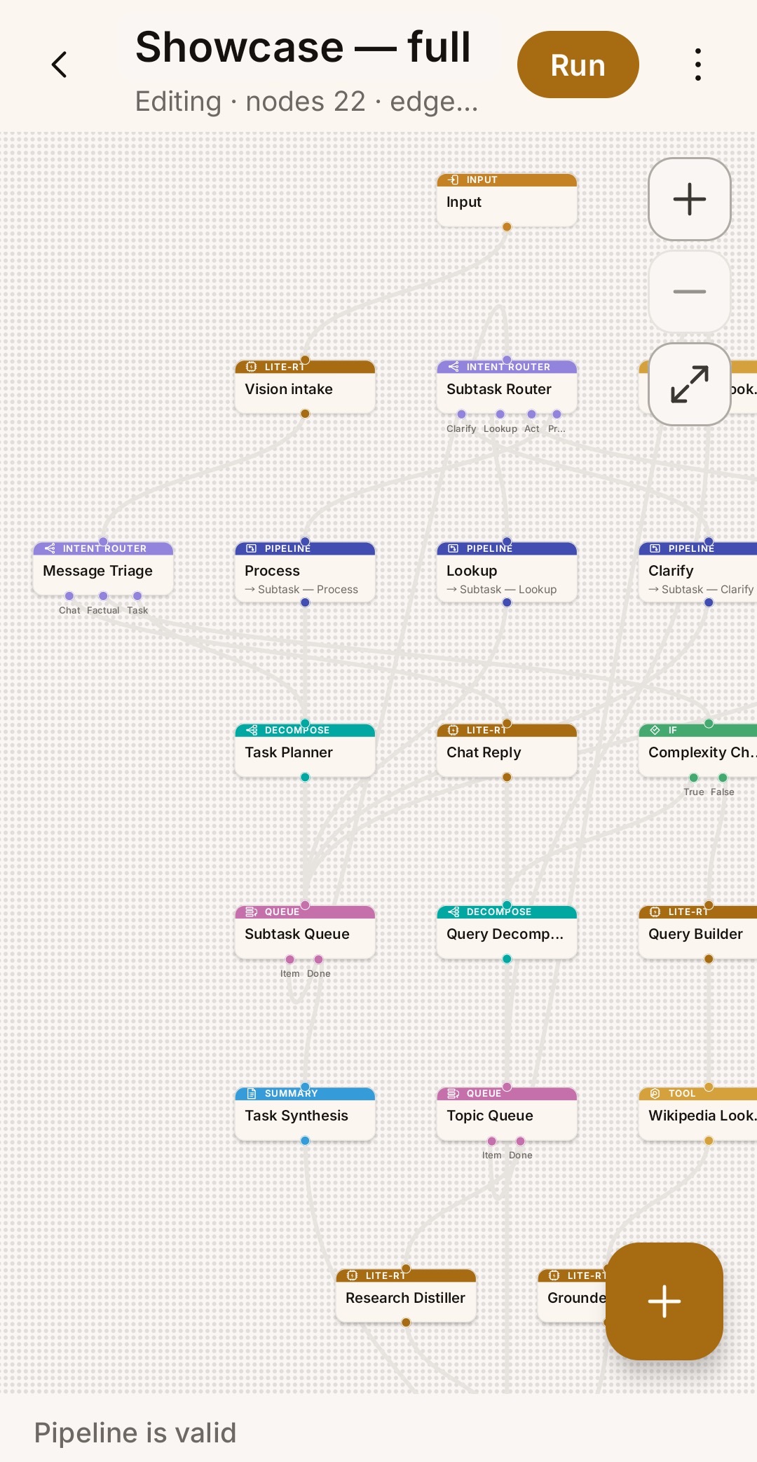 Pipeline editor on a phone: a 22-node pipeline on the canvas, with routers, nested sub-pipelines, queues and tool steps wired together