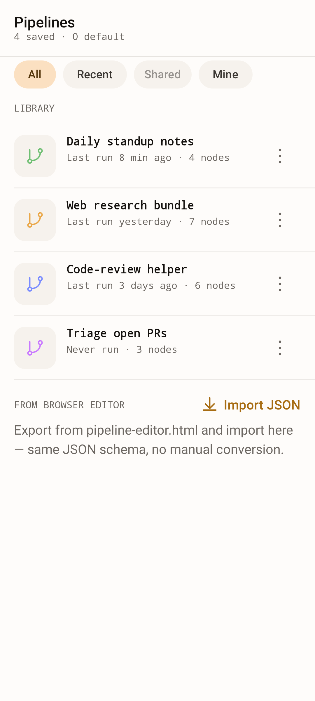 Pipeline library — saved pipelines