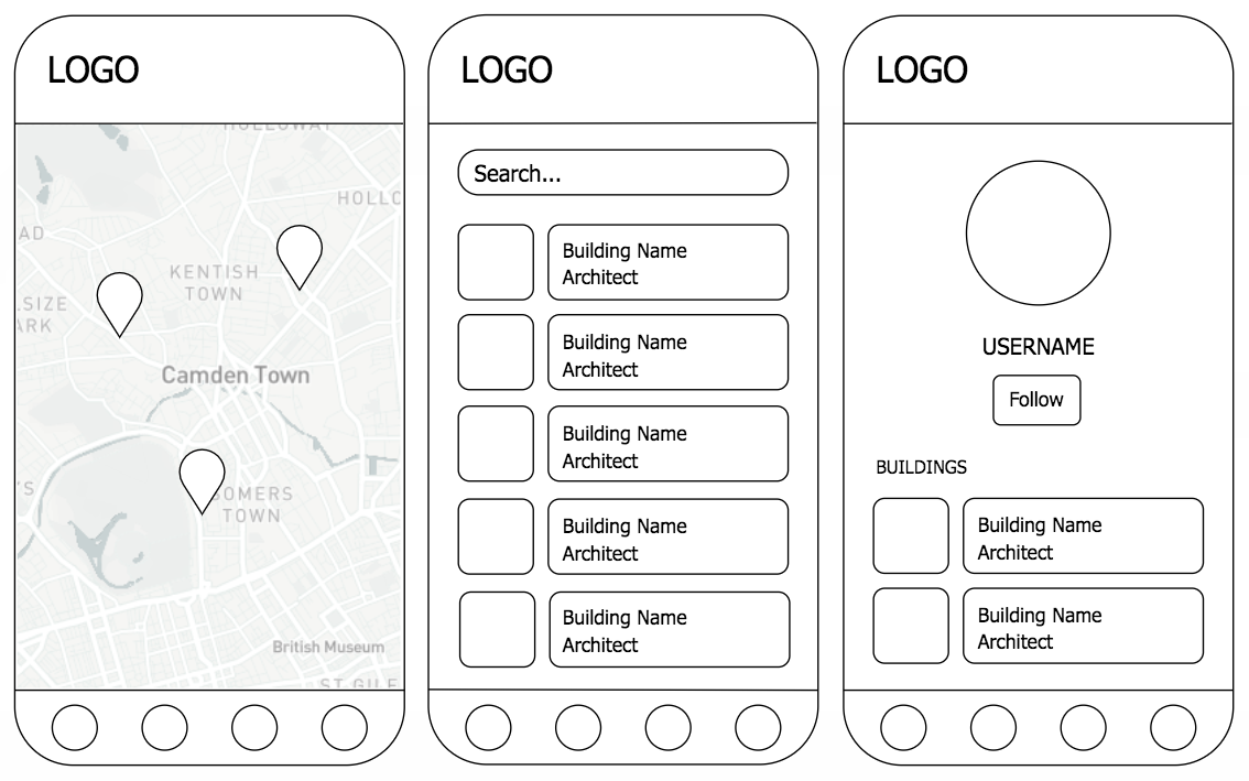 Wireframes