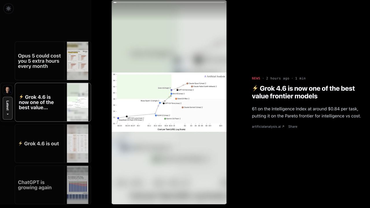 A live publication powered by Solo Publisher
