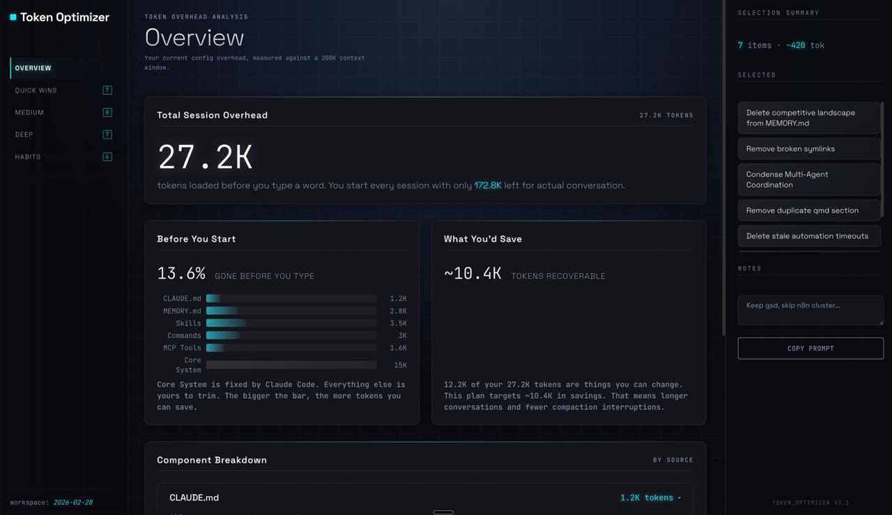 Token Optimizer Dashboard
