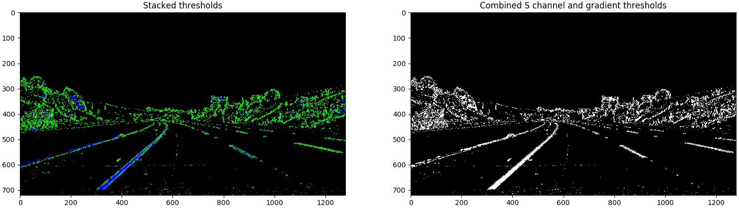 binary_thresholding