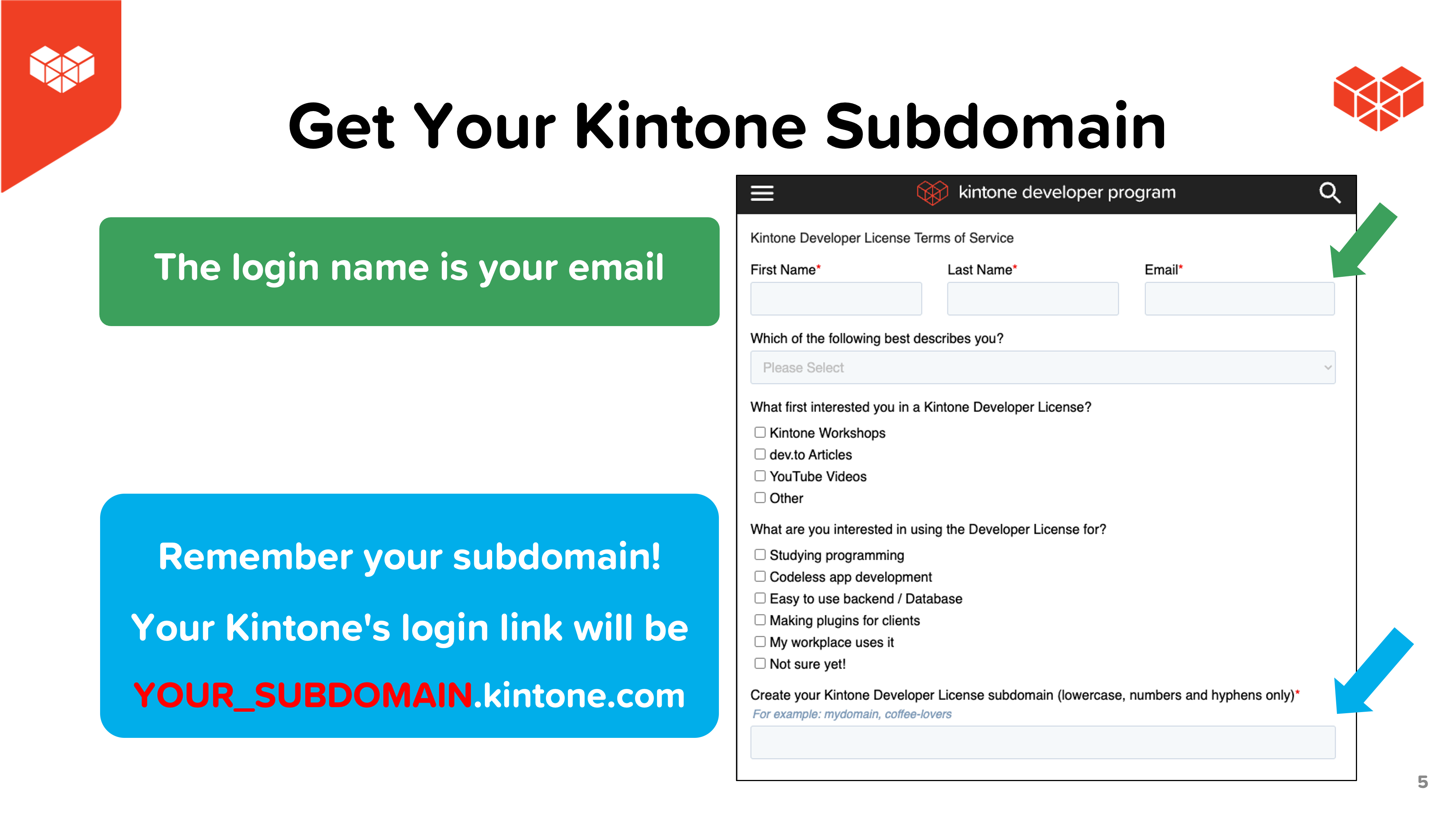 Step 2: Email address will be the login name & the subdomain will be your unique link