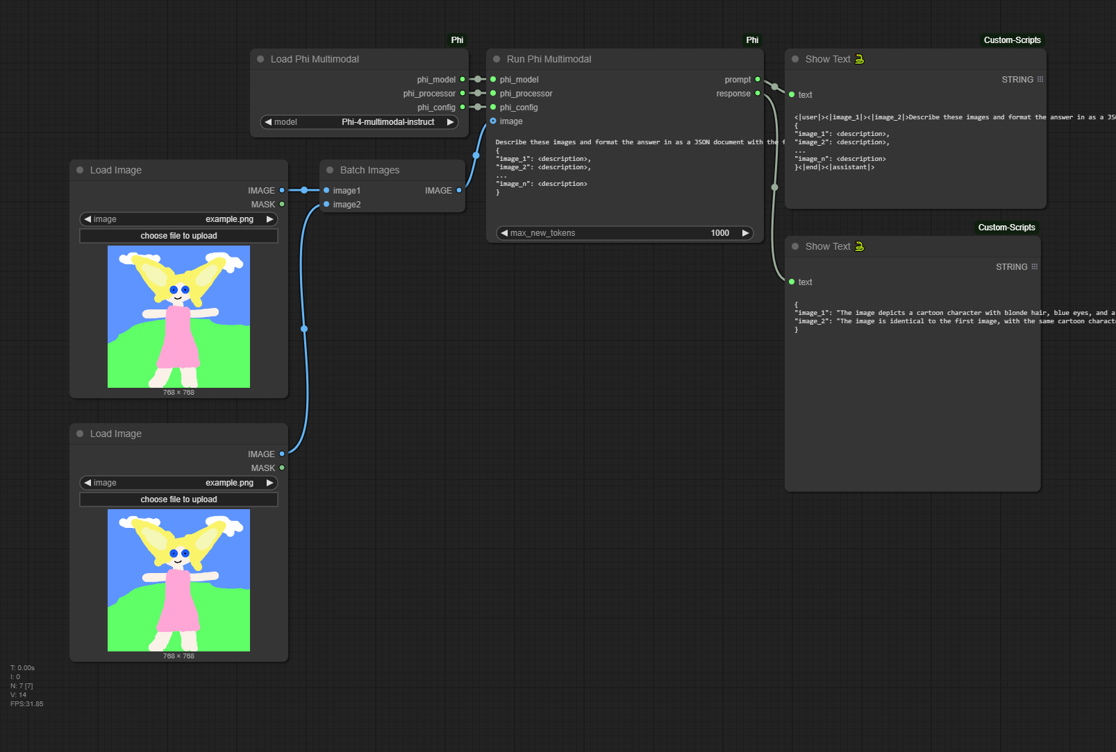 Example Phi Multimodal