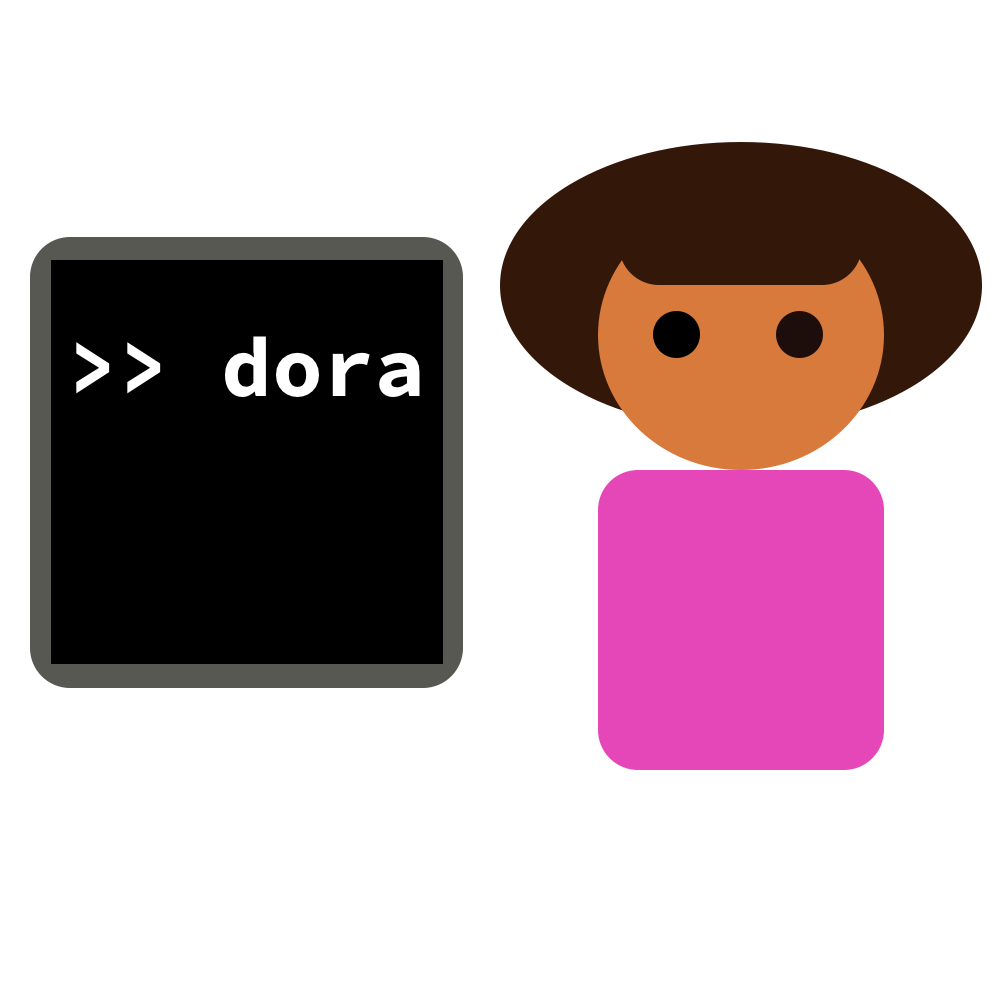 Dora logo, picturing a schematic Dora in front of a computer.