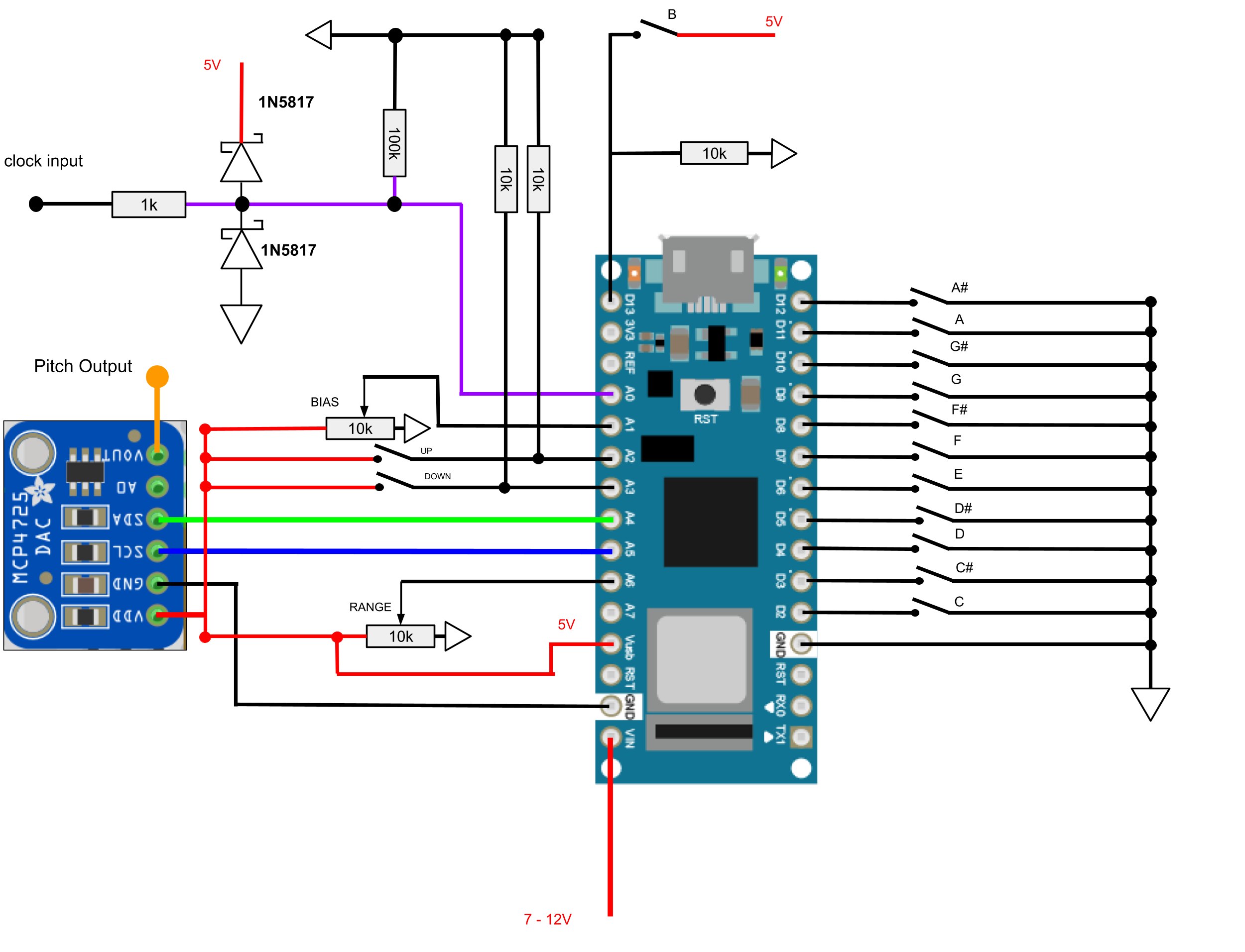 schematic