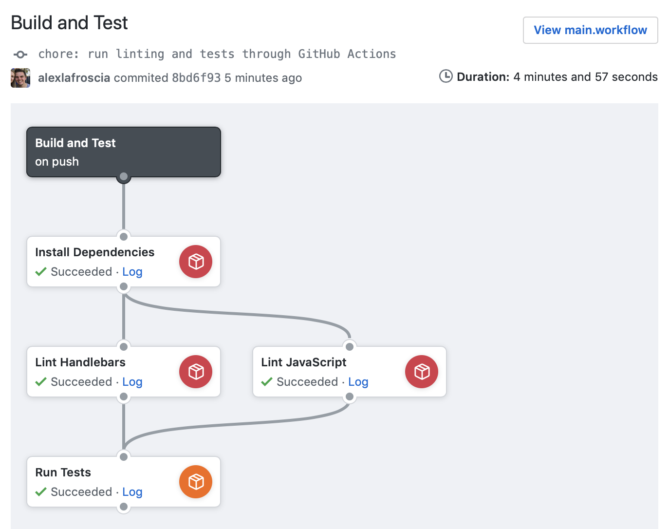 Example Workflow