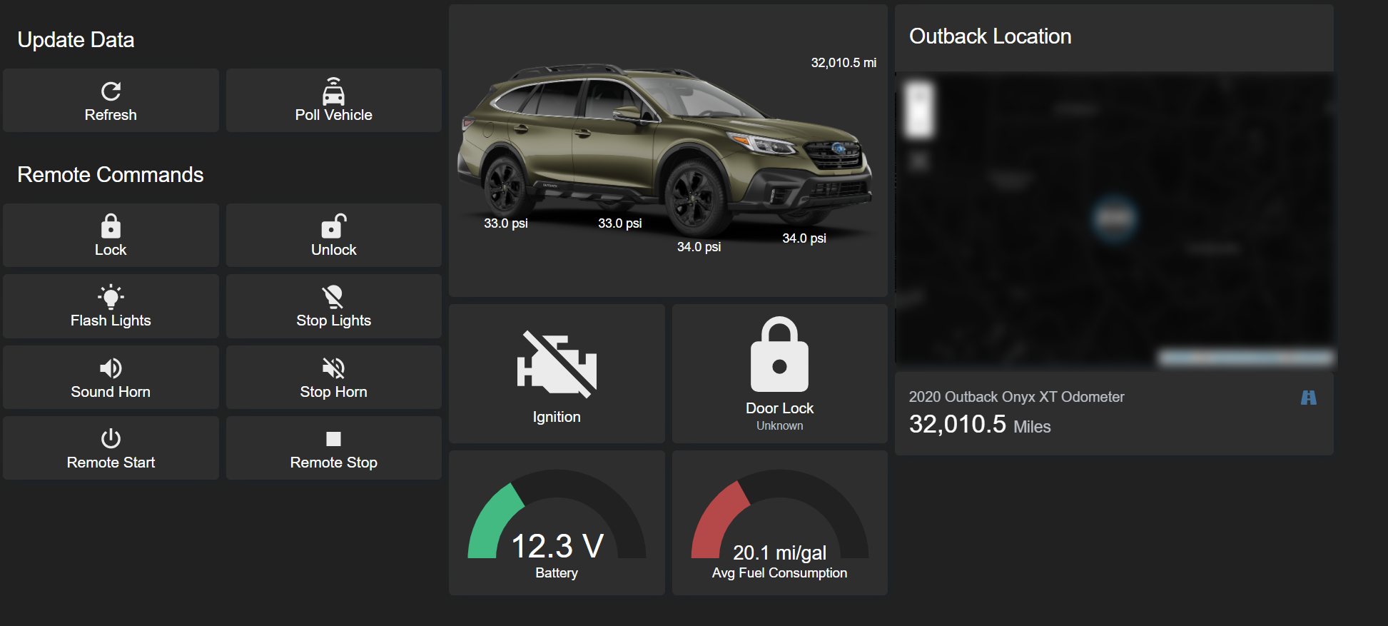 Subaru Outback Dashboard