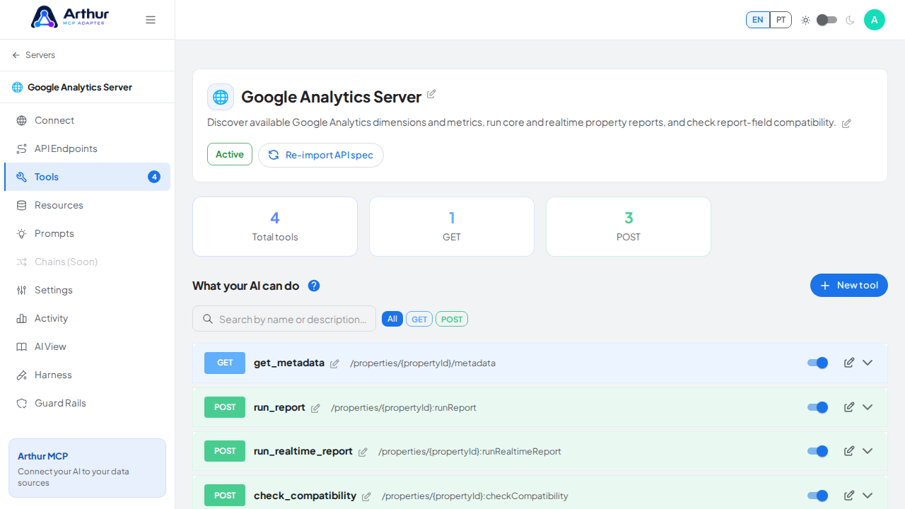 Review the tools generated from the Google Analytics template
