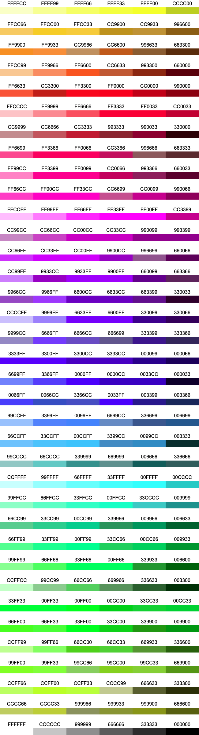HTML Colors Table