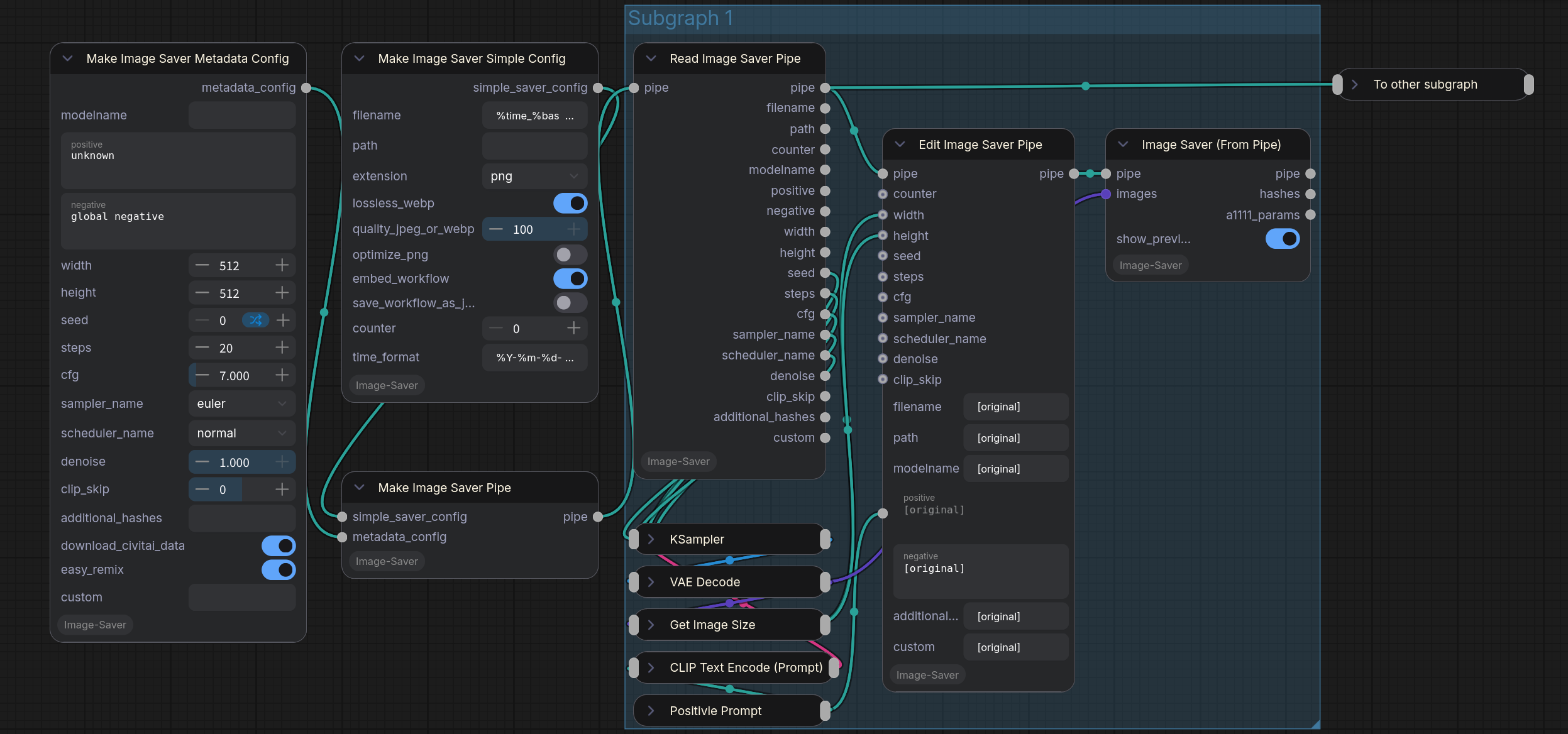Image Saver Pipe Workflow