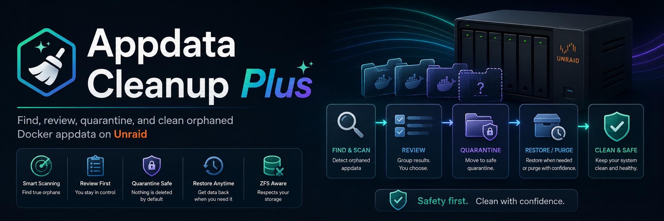 Appdata Cleanup Plus banner