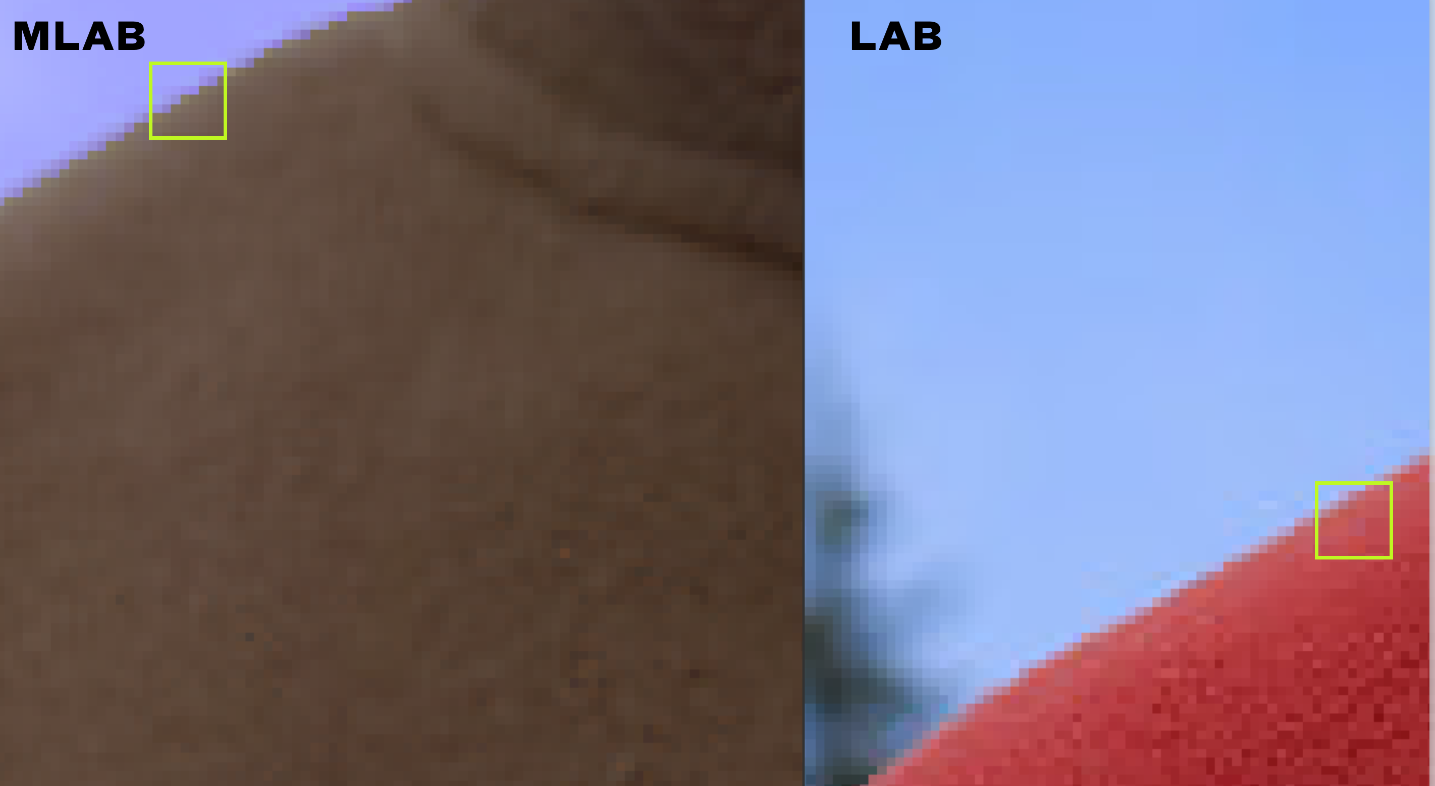 GitHub - alexrao02/Improved-BilateralFilter: 数字图像处理课设：基于MLAB ...