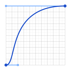 animation curve