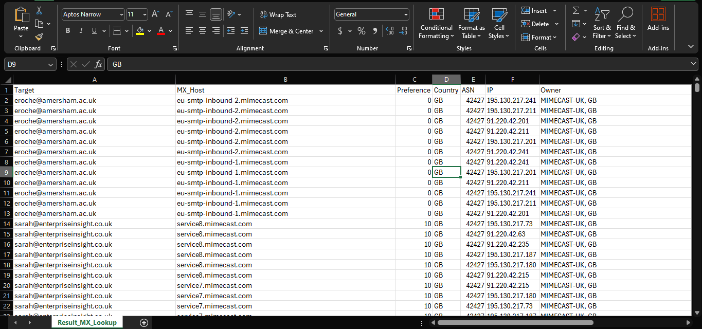 Email MX Records Fetcher