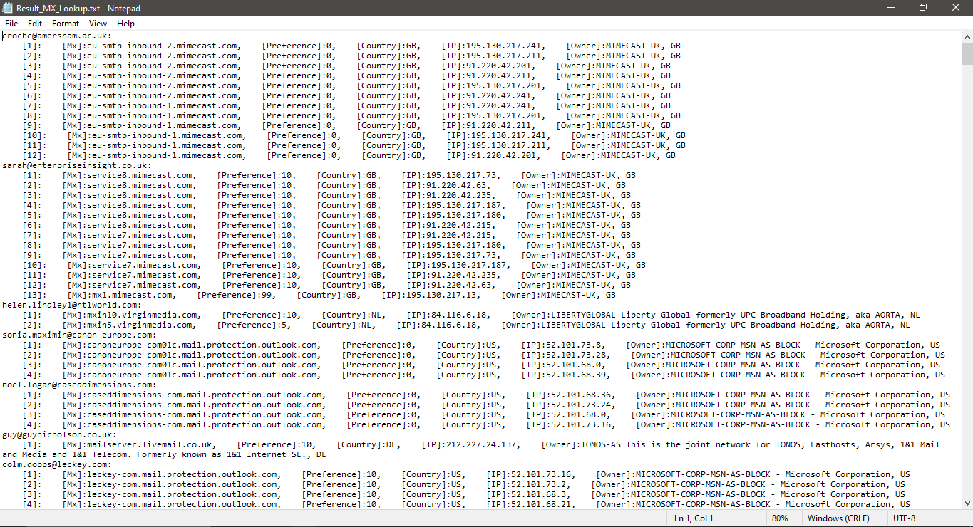 Email MX Records Fetcher