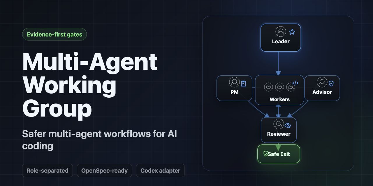 Multi-Agent Working Group - Safer multi-agent workflows for AI coding