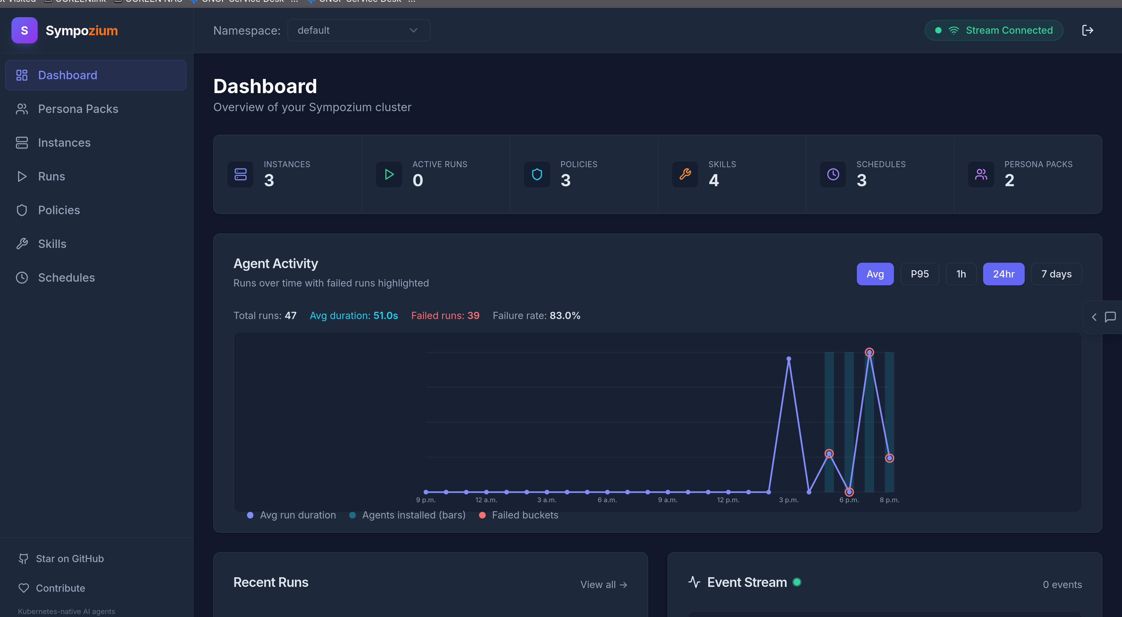 Sympozium observability dashboard showing token usage and tool call metrics