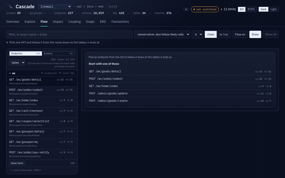 A tour of the Cascade viewer: the overview dials on litemall, then a columnfanning out to the SQL statements and HTTP endpoints it touches, the source ofone statement, the whole-project graph, and the schema recovered from the joinsthe SQL makes on mall