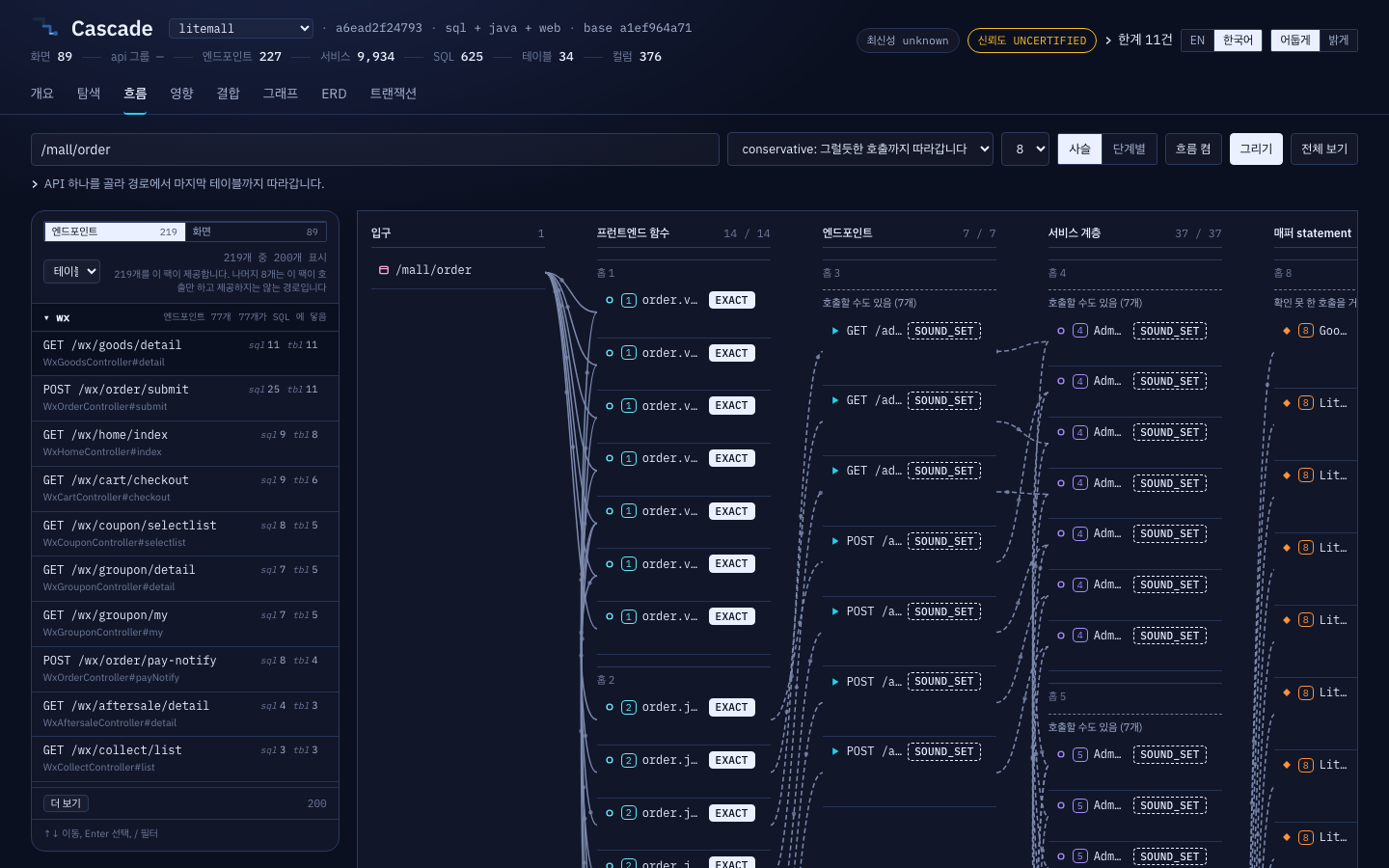 The Flow tab in Korean: the tab names and hop labels are translated, the nodeids and grades are not