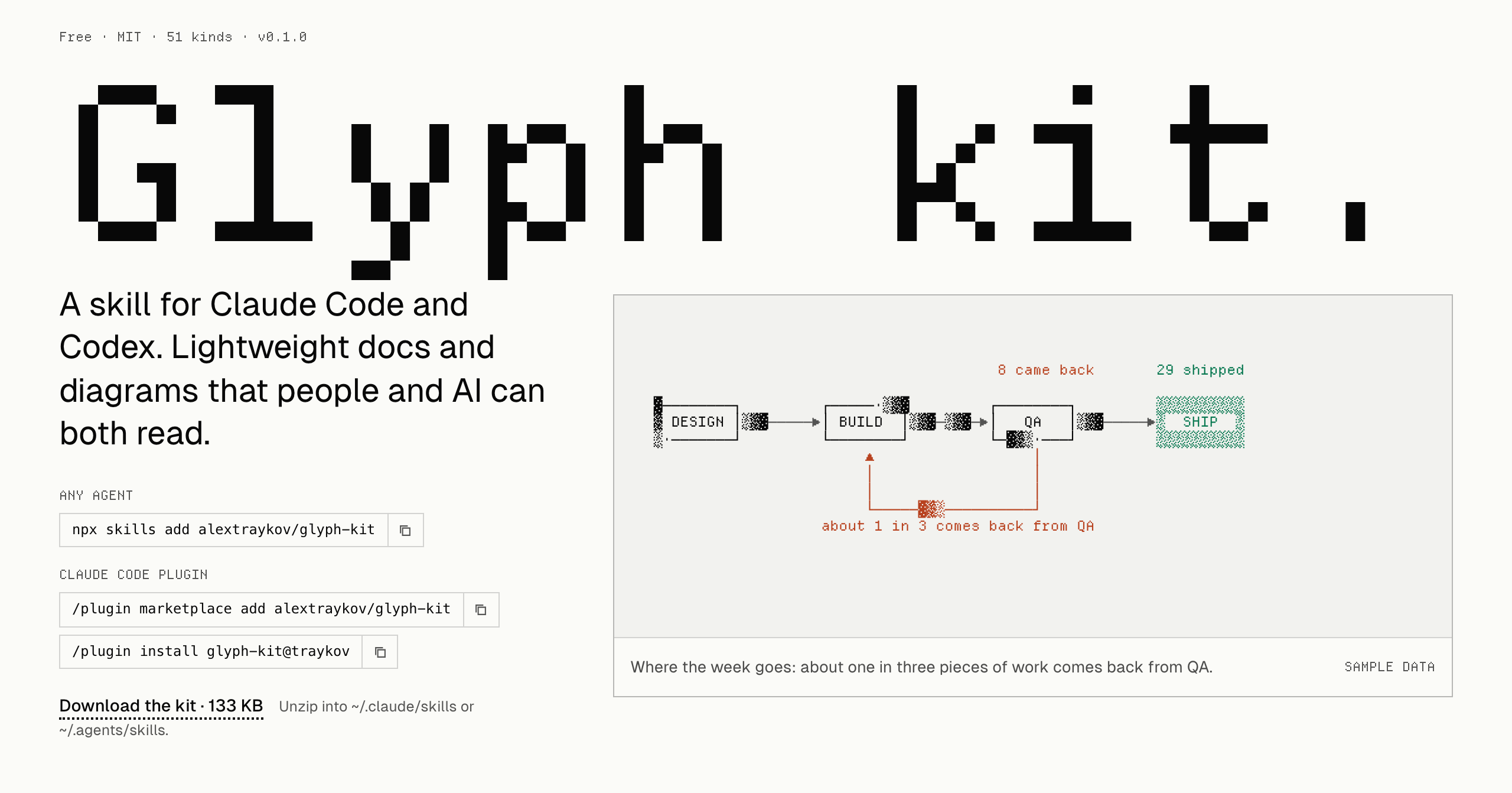 The Glyph kit site: the name in Departure Mono, the install commands, and a moving rework loop drawn in block characters.
