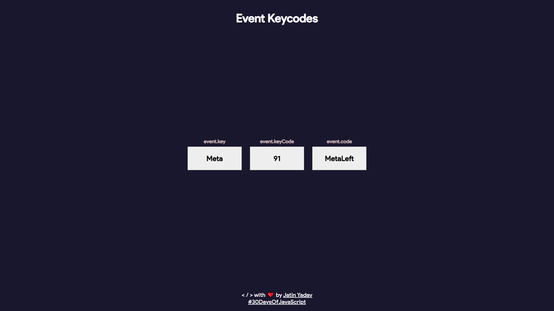 Key Code