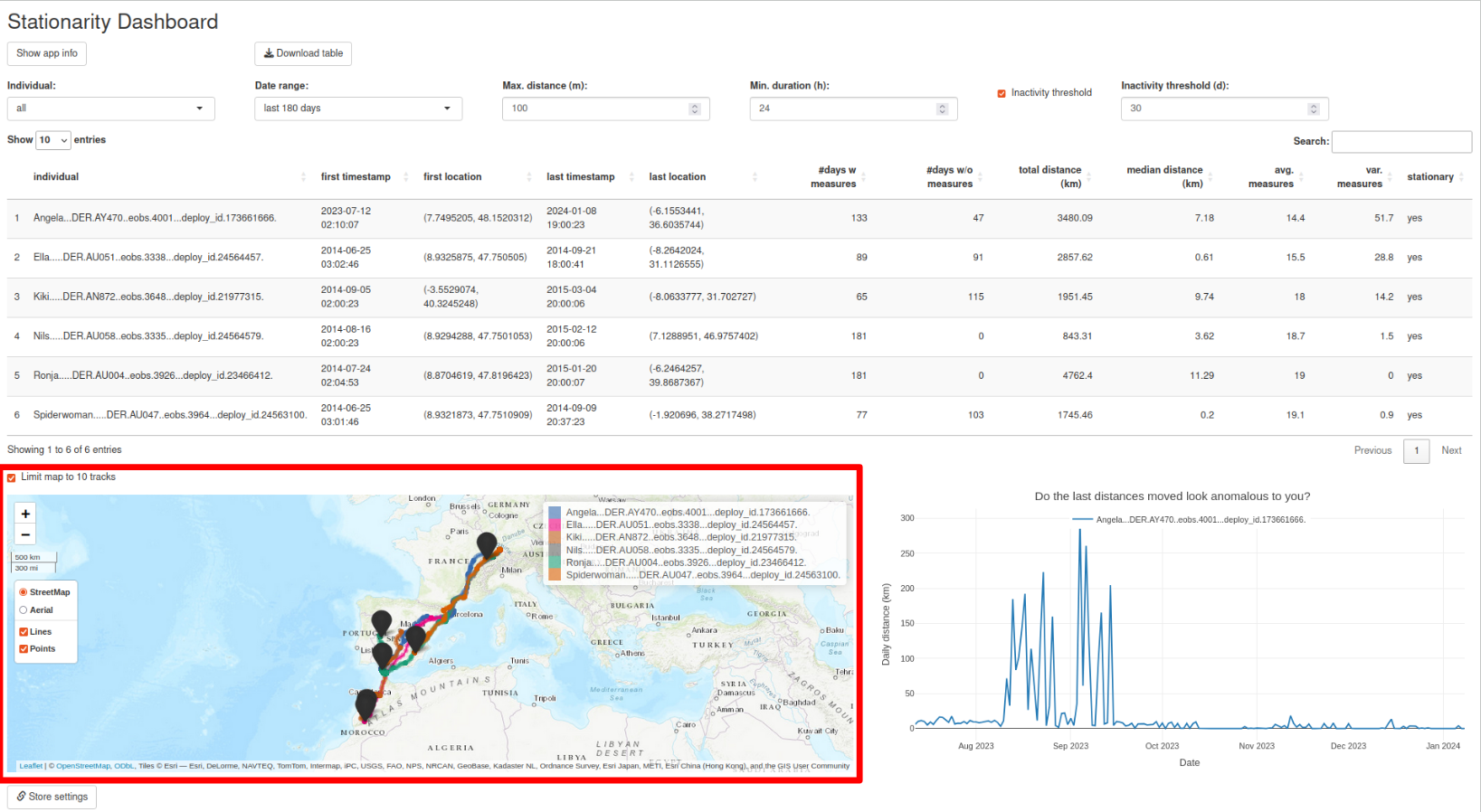 tracker_map