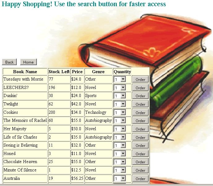 stocklist